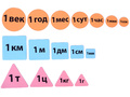 Набор магнитных карточек "Величины"*