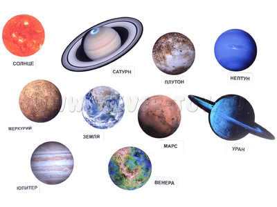 Набор магнитных карточек "Парад планет Солнечной системы"