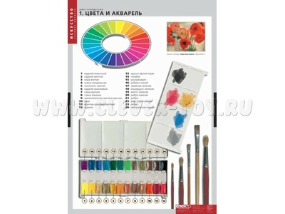 Комплект демонстрационных учебных таблиц ("Цветоведение" и ''Декоративно-прикладное искусство'')