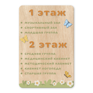 Стенд фанерный Навигация с объемными элементами (1) Скандик